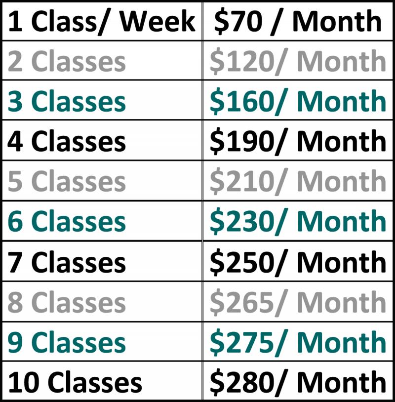 Dance Class Tuition & Rates